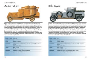 Sample content 2_Tanks & Military Vehicles