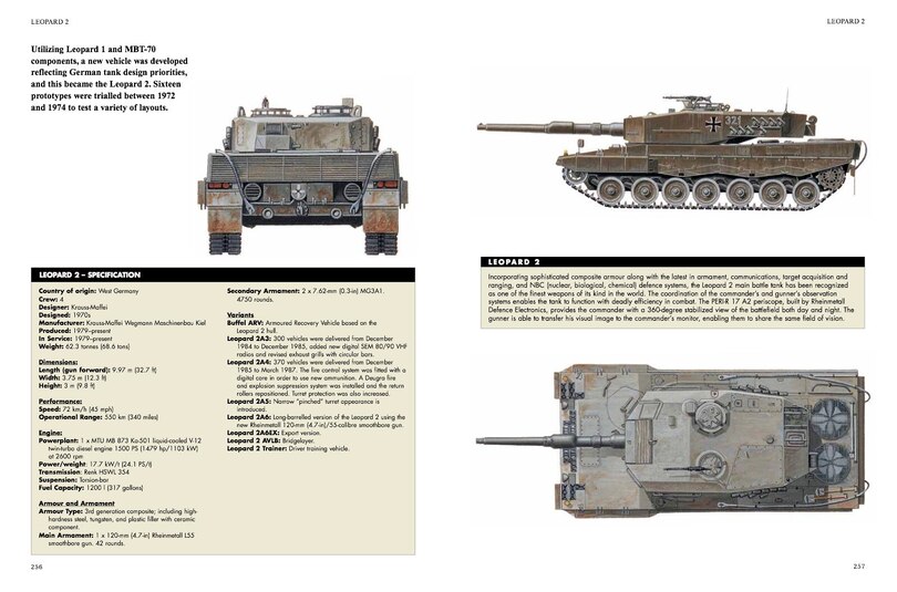 Sample content 3_Tanks