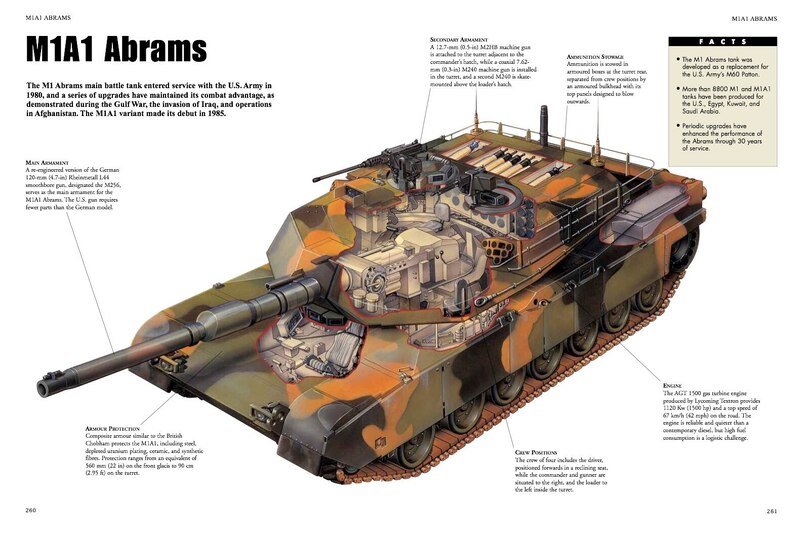 Sample content 5_Tanks