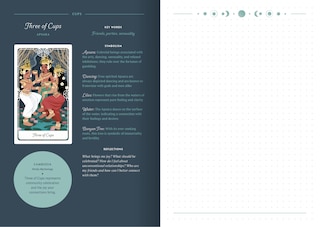Sample content 3_Tarot of the Divine Handbook
