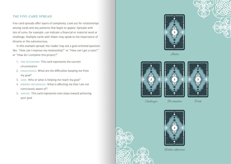 Sample content 5_Tarot of the Divine Handbook