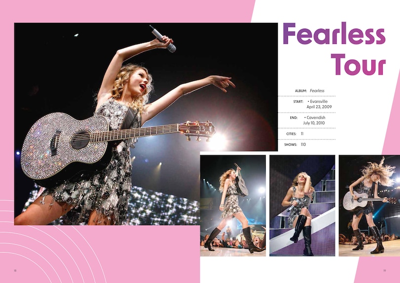 Sample content 3_Taylor Swift