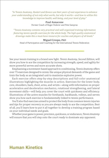 Back cover_Tennis Anatomy