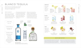 Sample content 2_Tequila: A Tasting Course