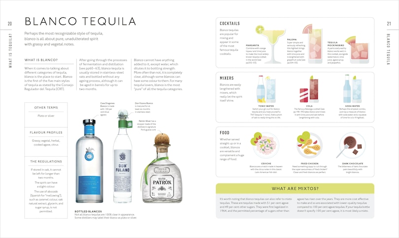 Sample content 2_Tequila: A Tasting Course
