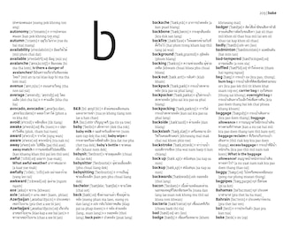 Aper&ccedil;u du contenu_Thai Essential Dictionary