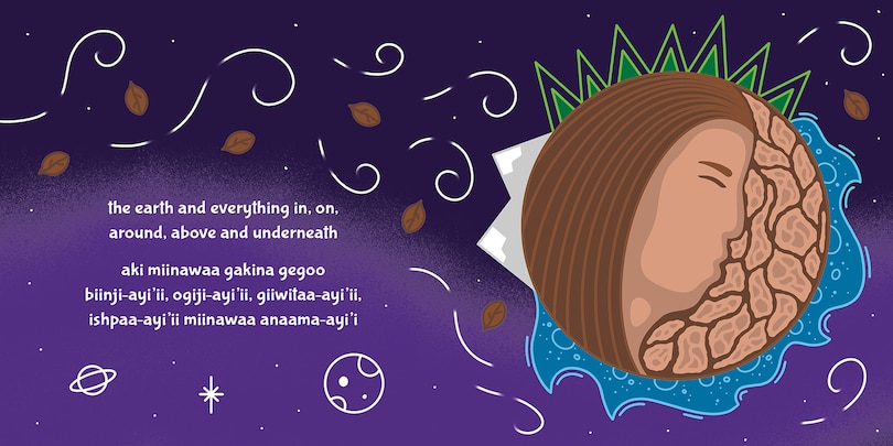 Sample content 2_thankful / miigwechiwendam