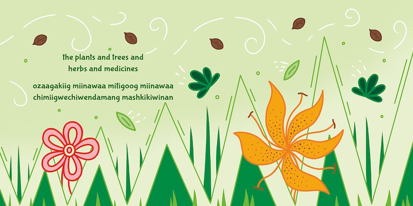 Sample content 3_thankful / miigwechiwendam