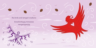 Sample content 4_thankful / miigwechiwendam