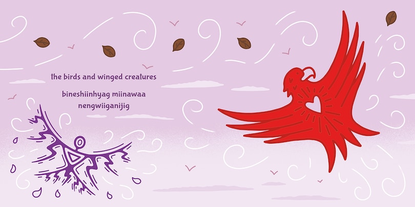 Sample content 4_thankful / miigwechiwendam