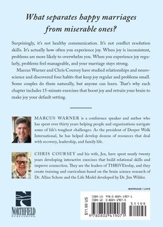 Back cover_The 4 Habits of Joy-Filled Marriages
