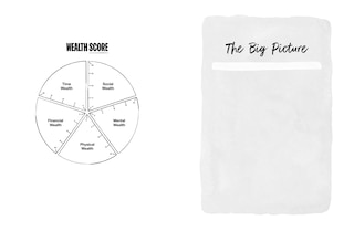 Aperçu du contenu 4_The 5 Types of Wealth Life Planner