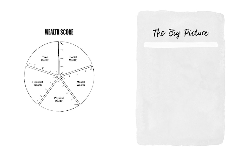 Aperçu du contenu 4_The 5 Types of Wealth Life Planner