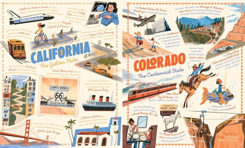 Sample content_The 50 States