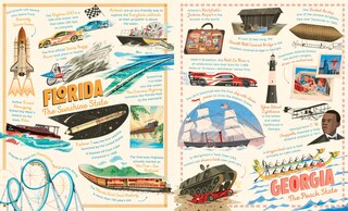 Sample content 2_The 50 States