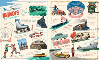 Sample content 3_The 50 States