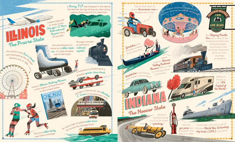 Sample content 3_The 50 States