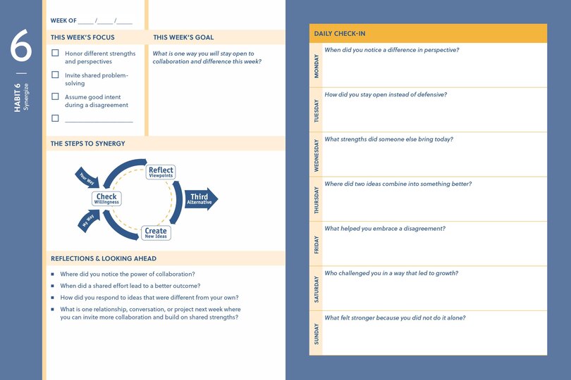 Sample content 3_The 7 Habits Tracker
