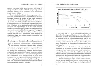 Sample content 2_The Alzheimer's Prevention Program