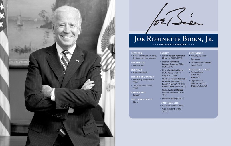 Sample content 5_The American President