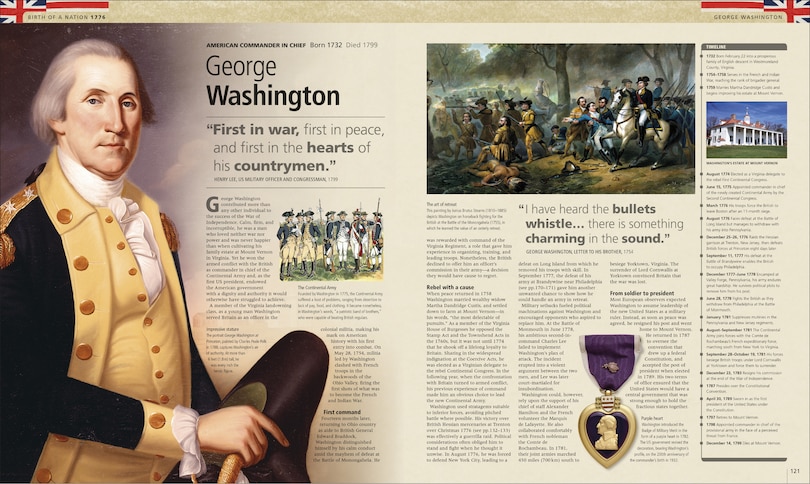 Sample content 2_The American Revolution