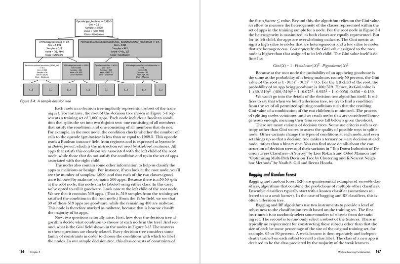 Aperçu du contenu 2_The Android Malware Handbook