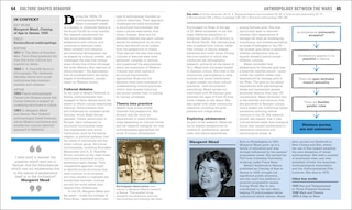 Aper&ccedil;u du contenu 4_The Anthropology Book