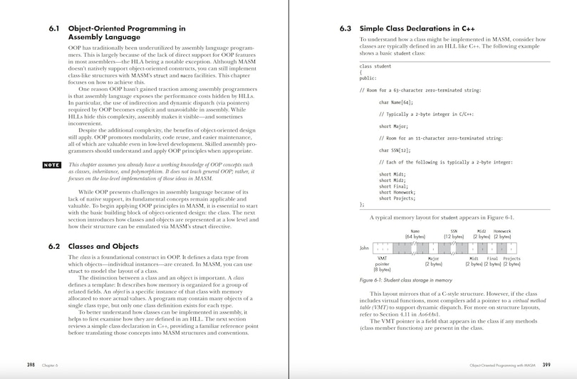 Sample content 2_The Art of 64-Bit Assembly, Volume 2