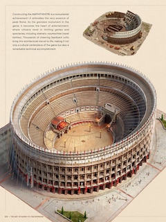 Aperçu du contenu 4_The Art of Anno 117: Pax Romana