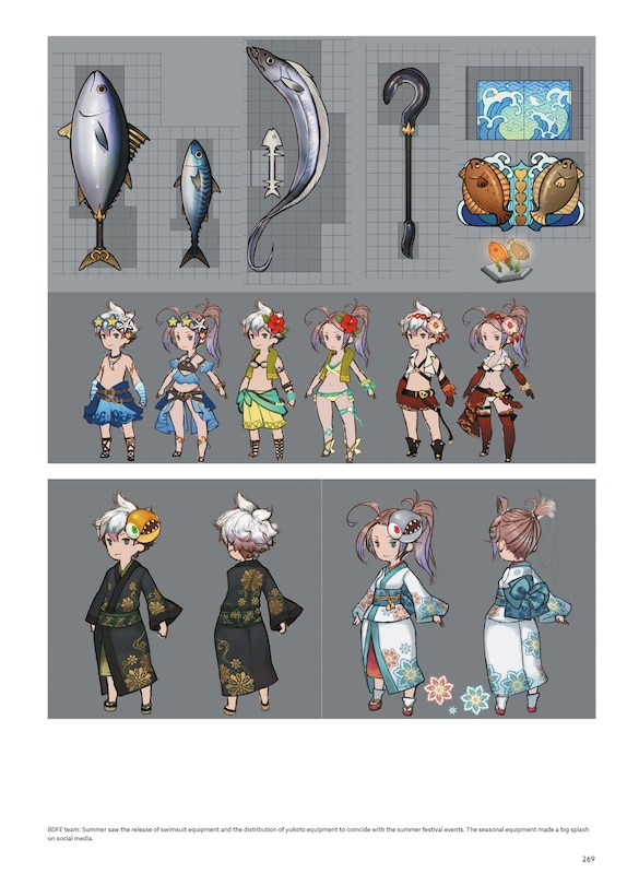 Aperçu du contenu_The Art of Bravely Default II: 201X-2021