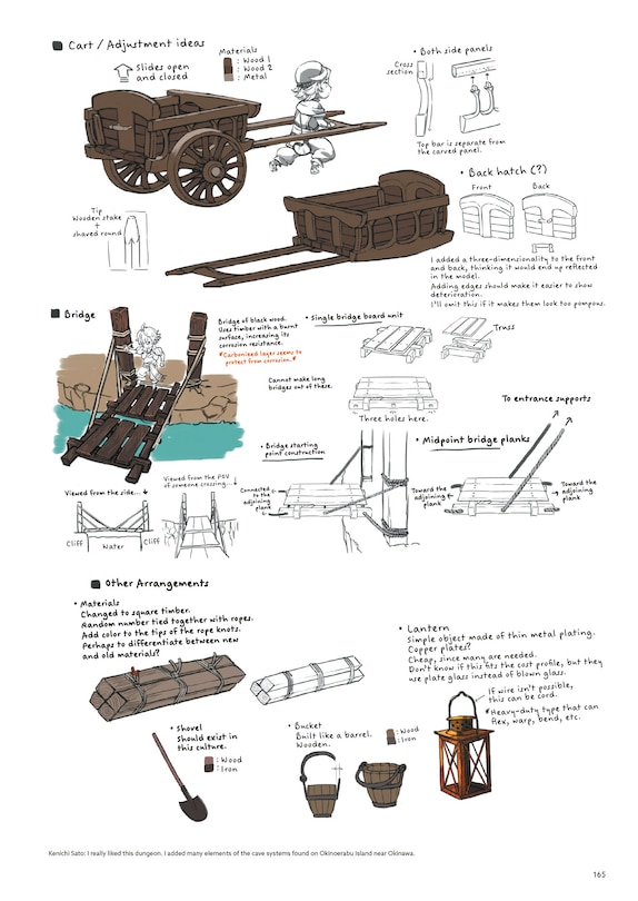 Aperçu du contenu 5_The Art of Bravely Default II: 201X-2021