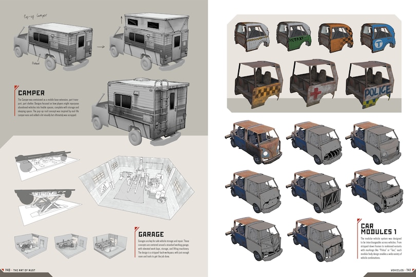 Sample content 2_The Art of Rust