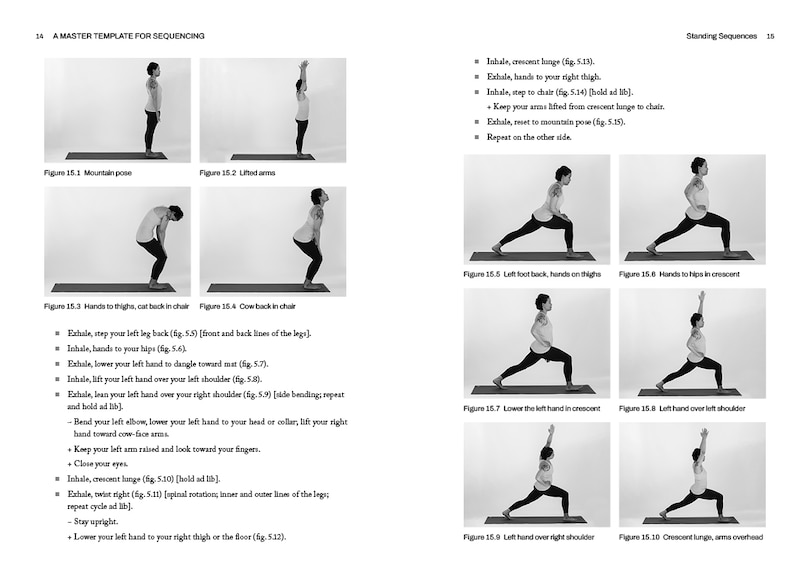 Aperçu du contenu 2_The Art of Yoga Sequencing