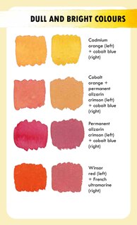 Sample content 4_The Artist's Colour Mixing Card Deck: Watercolour
