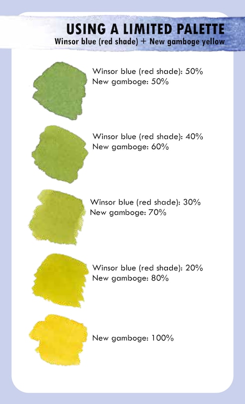 Sample content 5_The Artist's Colour Mixing Card Deck: Watercolour