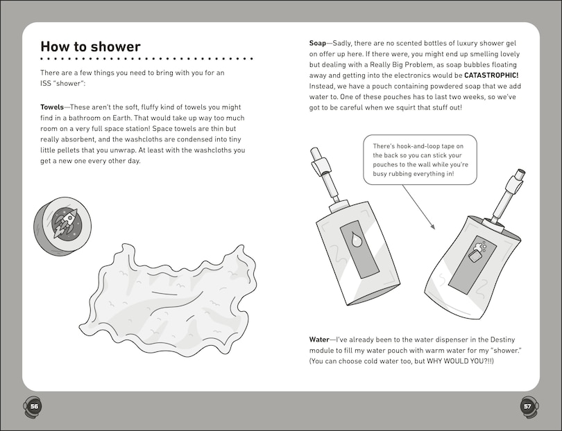 Sample content 3_The Astronaut Diaries