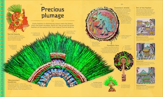 Aper&ccedil;u du contenu_The Aztecs