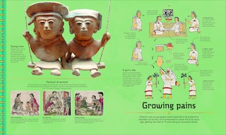 Aper&ccedil;u du contenu 2_The Aztecs