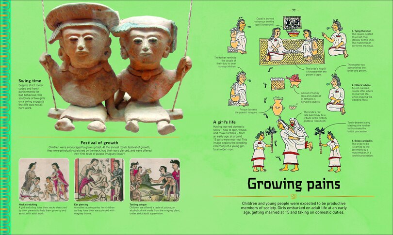 Aper&ccedil;u du contenu 2_The Aztecs