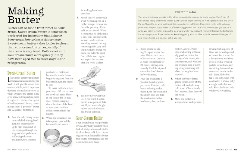 Sample content_The Backyard Homestead