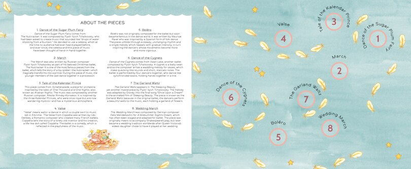 Aper&ccedil;u du contenu 5_The Ballet Music Book