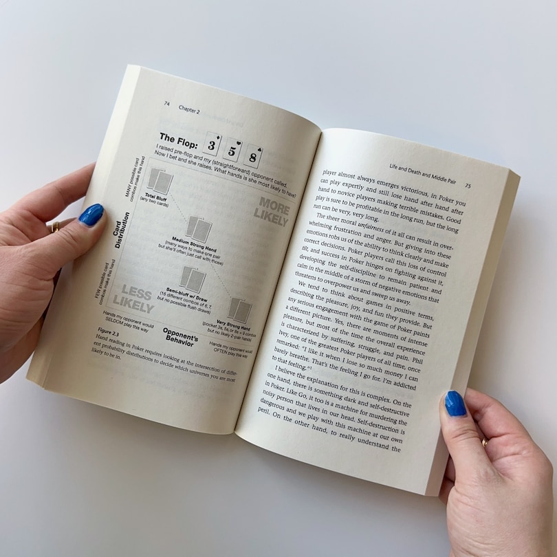 Sample content 2_The Beauty of Games