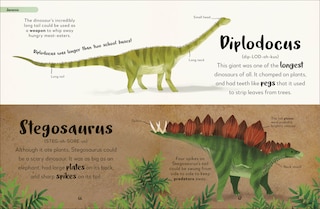 Sample content_The Bedtime Book of Dinosaurs and Other Prehistoric Life