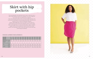 Aper&ccedil;u du contenu 4_The Beginner&rsquo;s Guide to Dressmaking