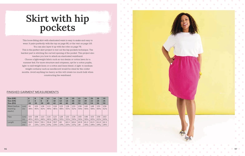 Aper&ccedil;u du contenu 4_The Beginner&rsquo;s Guide to Dressmaking