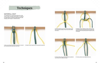 Aperçu du contenu_The Beginner’s Guide to Macramé
