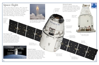 Aper&ccedil;u du contenu_The Big Book Of Airplanes