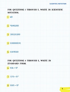 Sample content_The Big Fat High School Algebra 1 Workbook