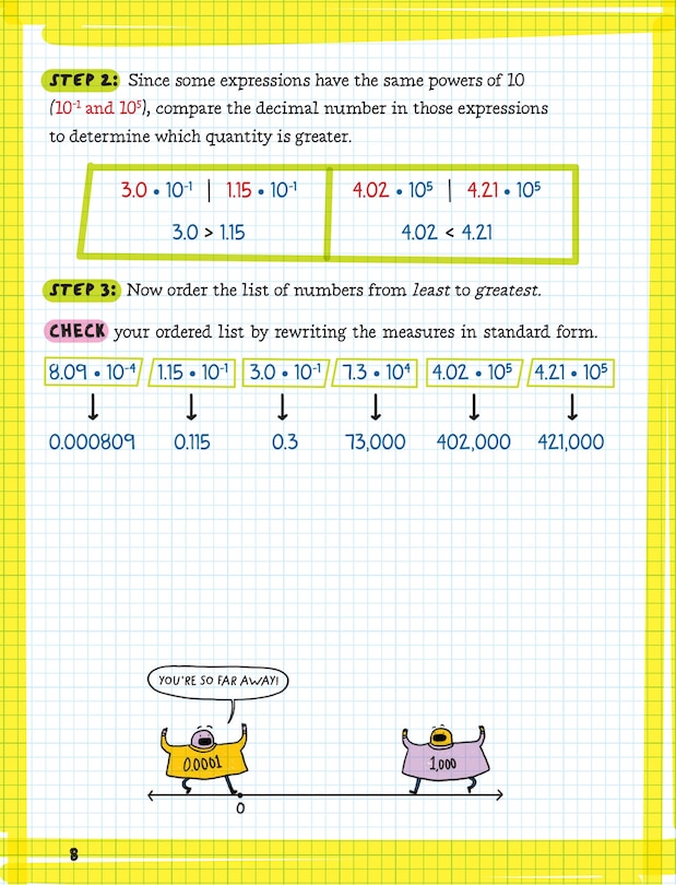 Sample content 2_The Big Fat High School Algebra 1 Workbook