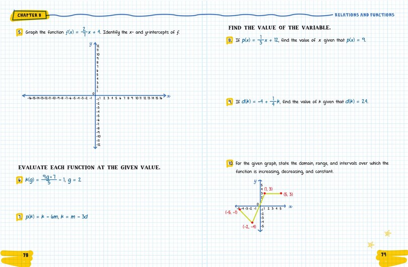 Sample content 3_The Big Fat High School Algebra 2 Workbook